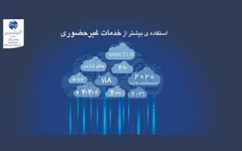 شرکت مخابرات