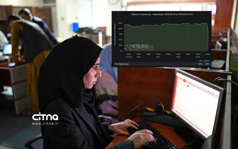 اینترنت افغانستان