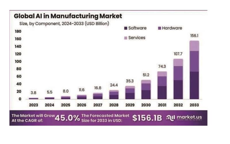 فولاد مبارکه