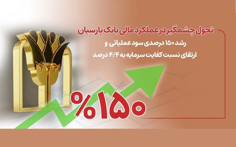 بانک پارسیان