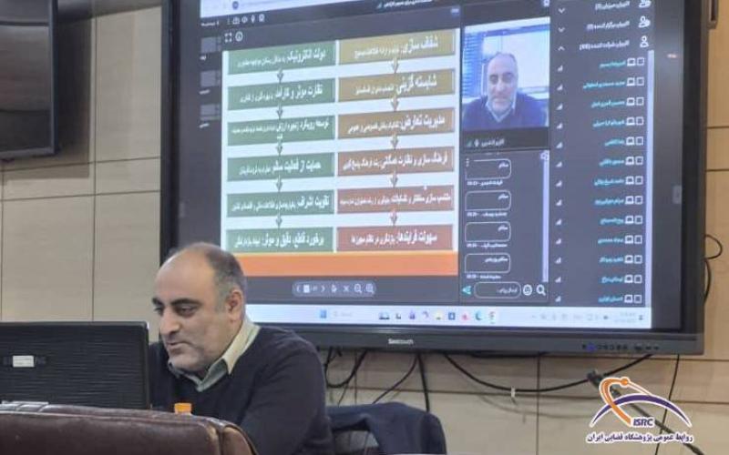 پژوهشگاه فضایی