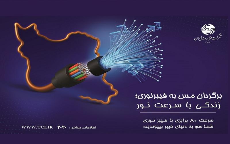 شرکت مخابرات