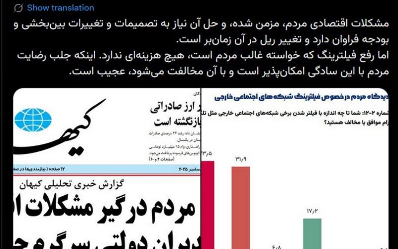رفع فیلترینگ