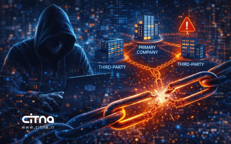 حملات سایبری