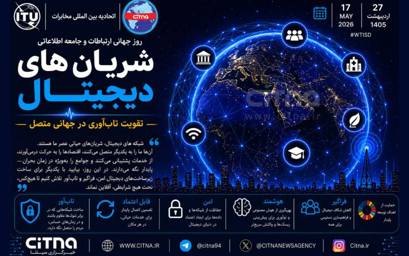 شعار روز جهانی ارتباطات