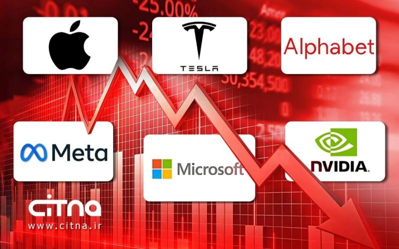 اقتصاد فناوری