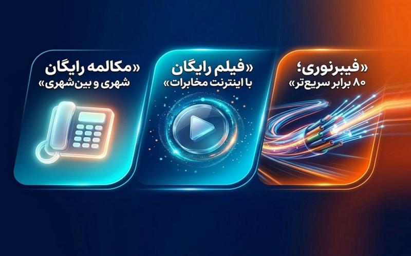 شرکت مخابرات 