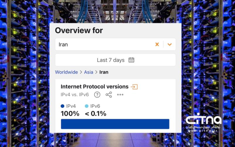 دیتاسنتر