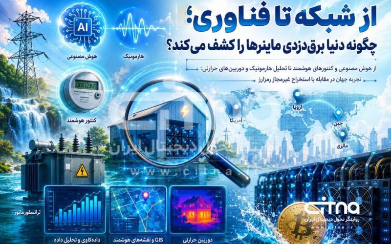 برق دزدی و ماینرها