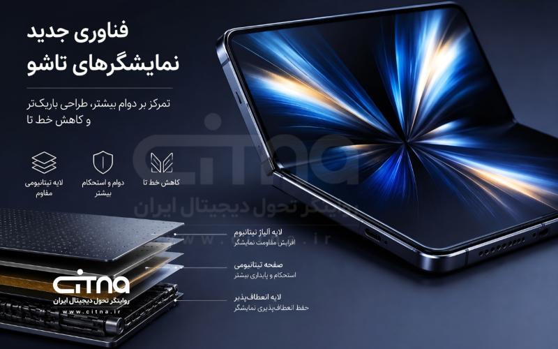 سامسونگ و گوشی تاشو تیتانیومی 