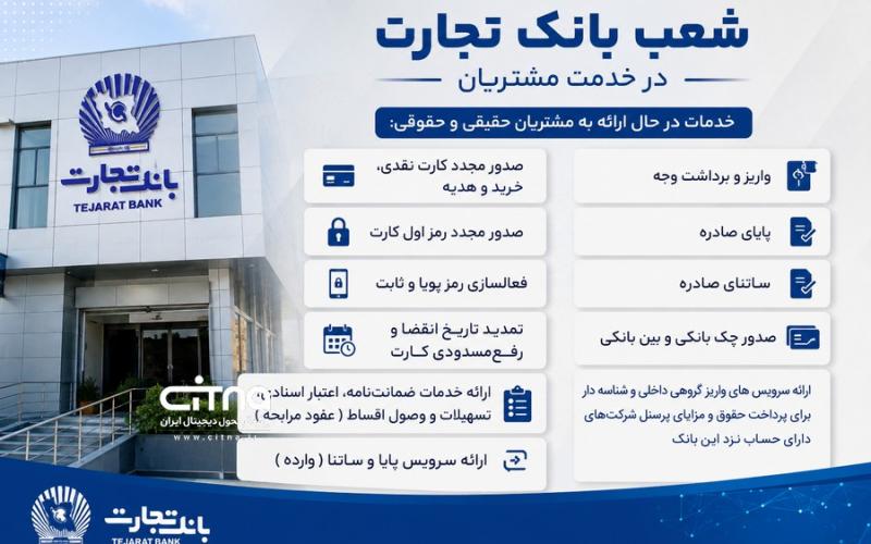 بانک تجارت 