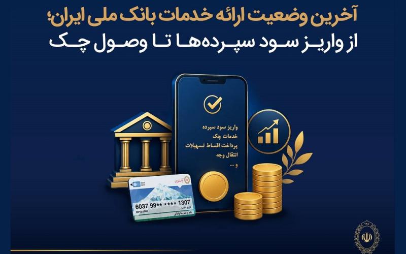 بانک ملی
