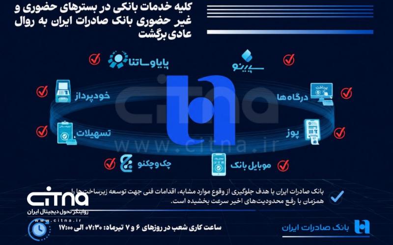 بانک صادرات