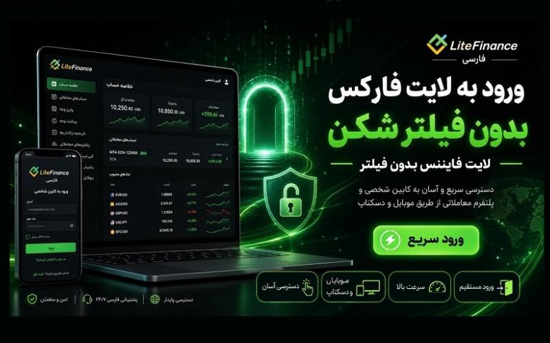 فارکس 