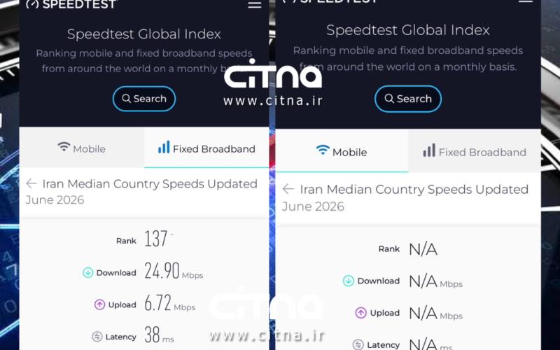 اسپیدتست