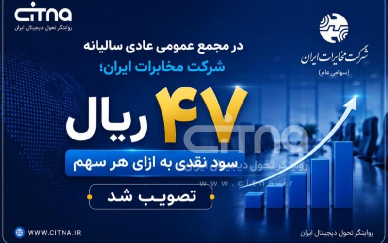 شرکت مخابرات ایران