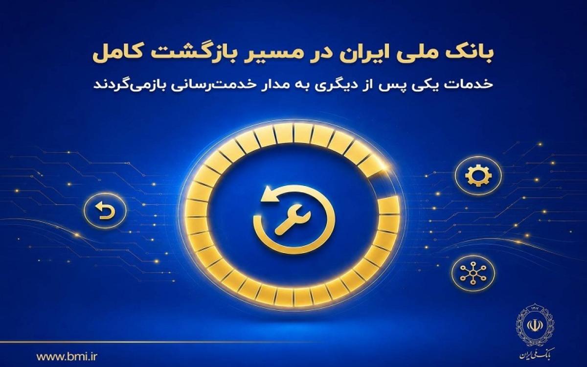 بانک ملی
