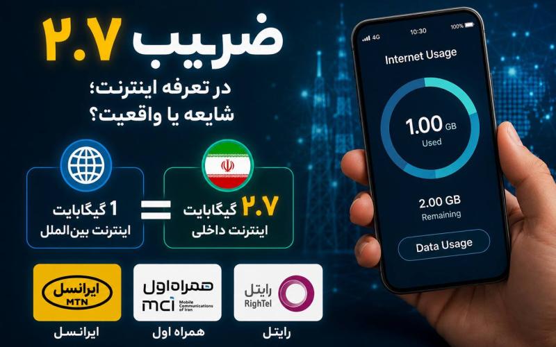 اینترنت