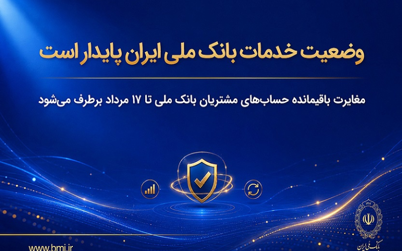 بانک ملی