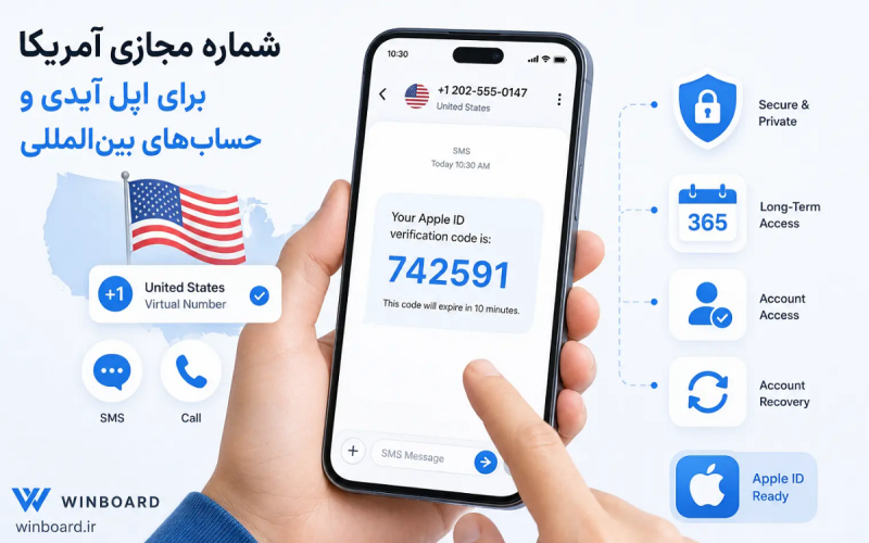 شماره امریکا