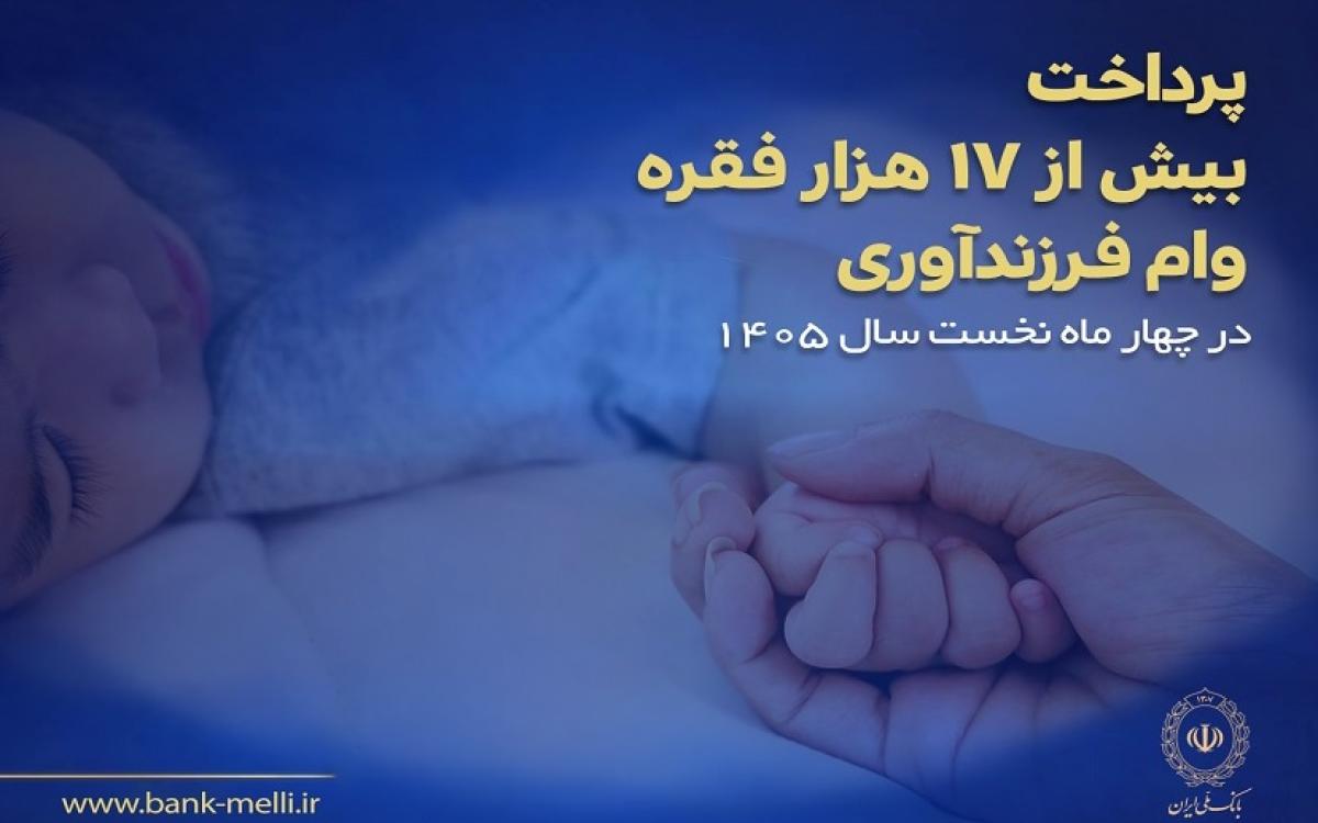 بانک ملی