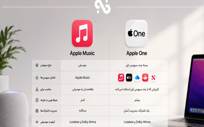 آیفون