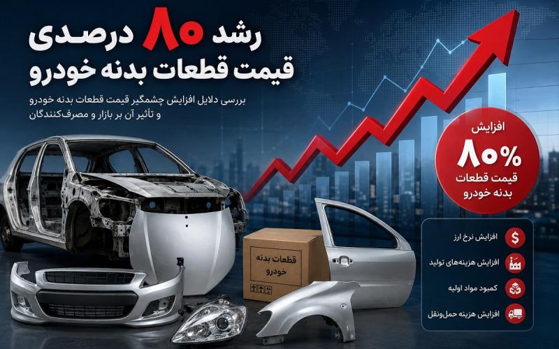 بدنه خودرو