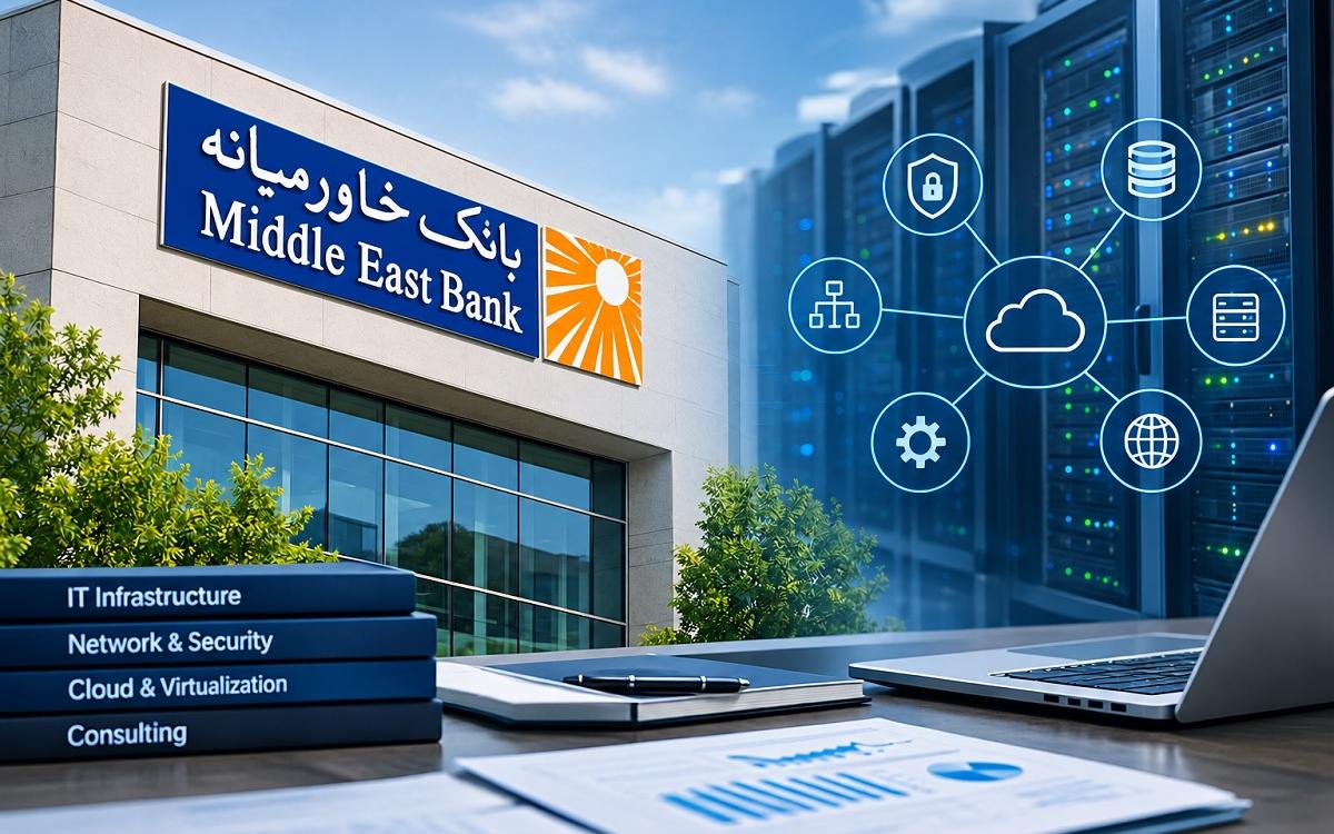 بانک خاورمیانه 