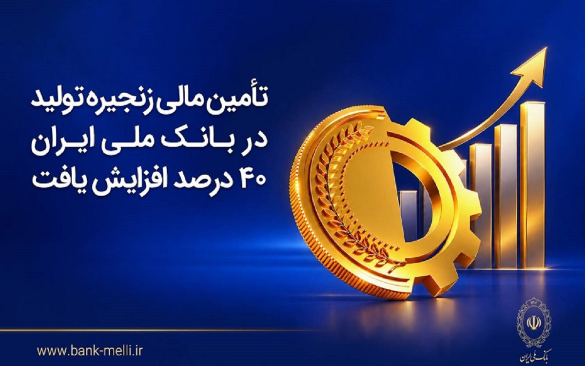 بانک ملی