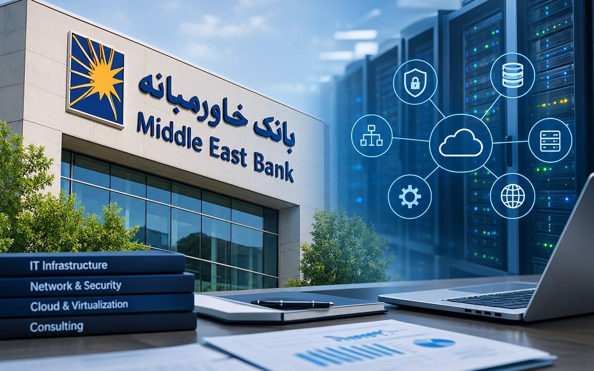 بانک خاورمیانه 