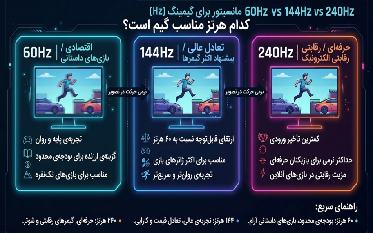 بازی