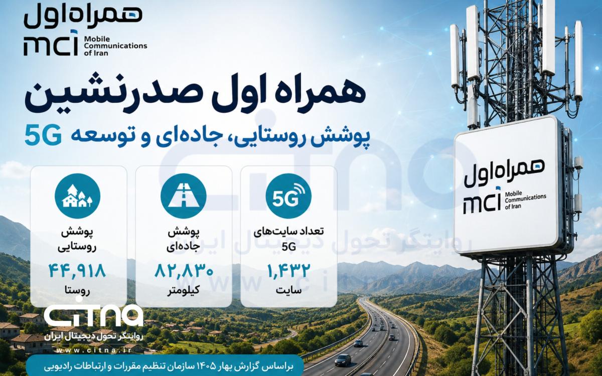 همراه اول 