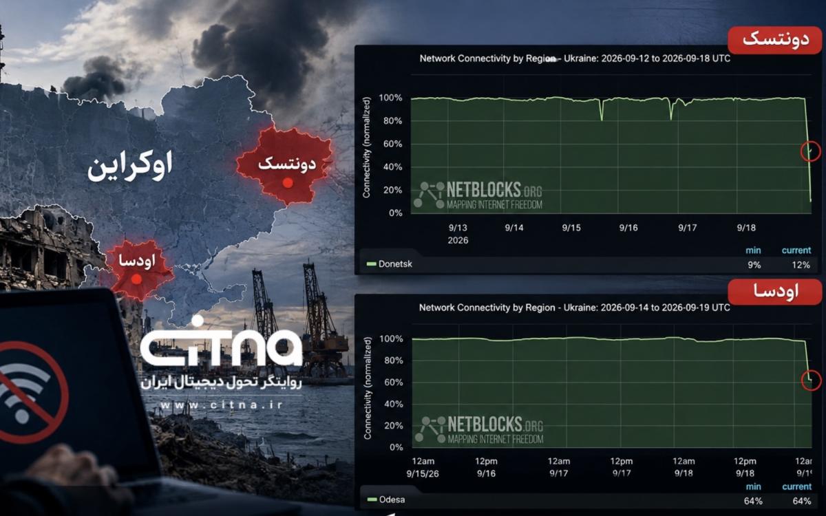 اوکراین