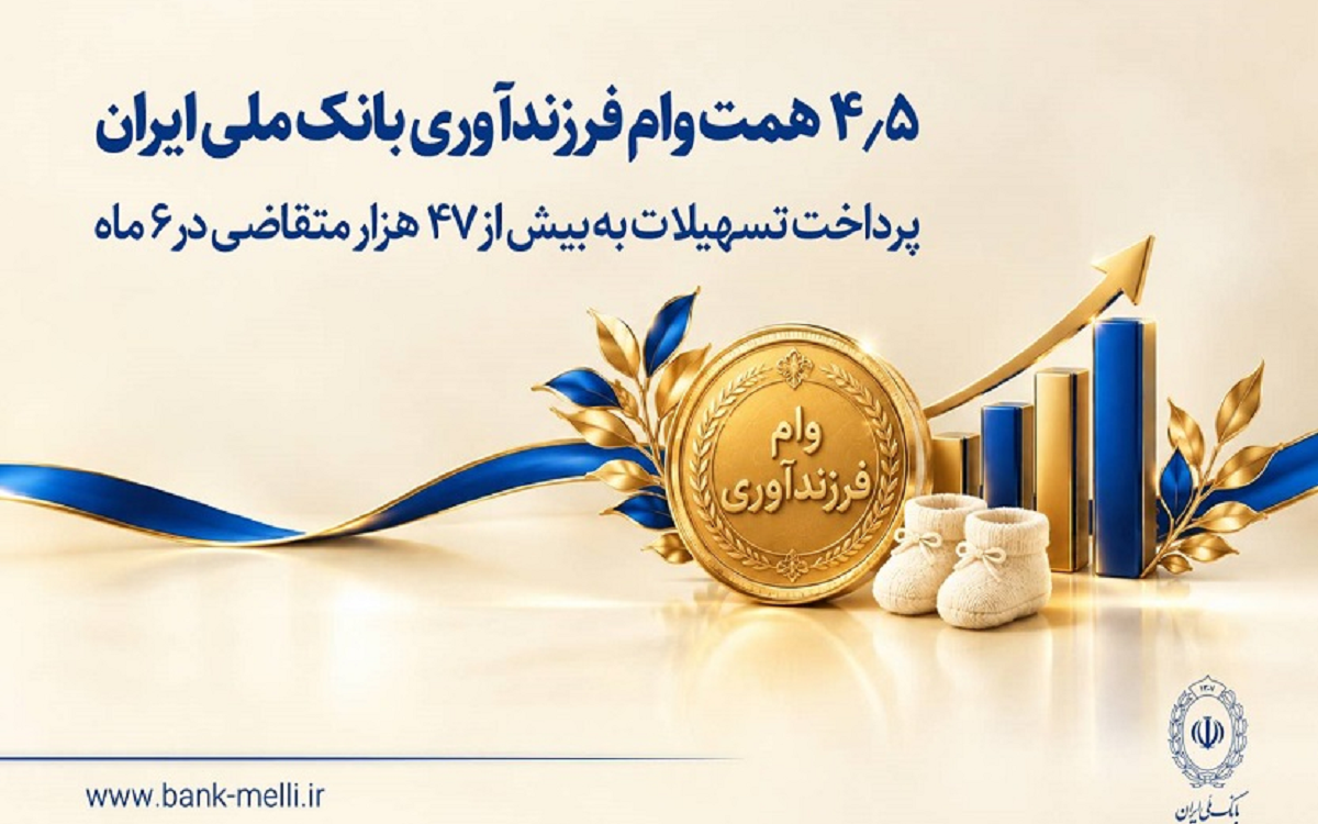 بانک ملی