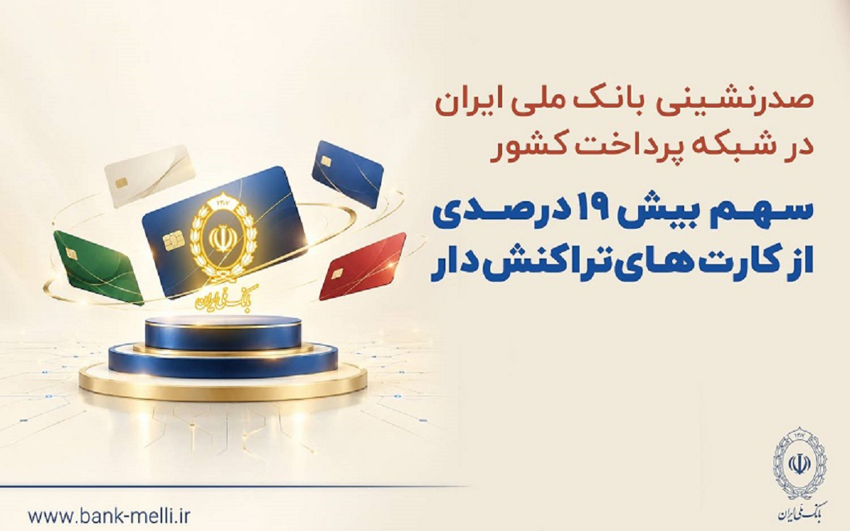 بانک ملی