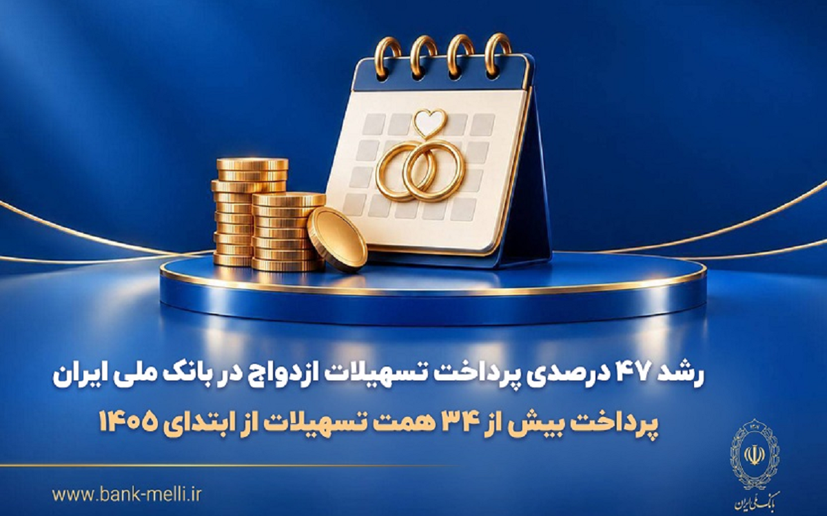 بانک ملی