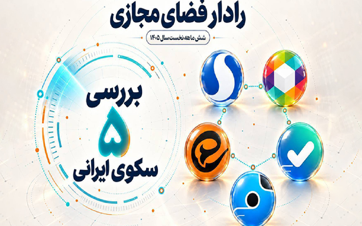 مرکز ملی فضای مجازی