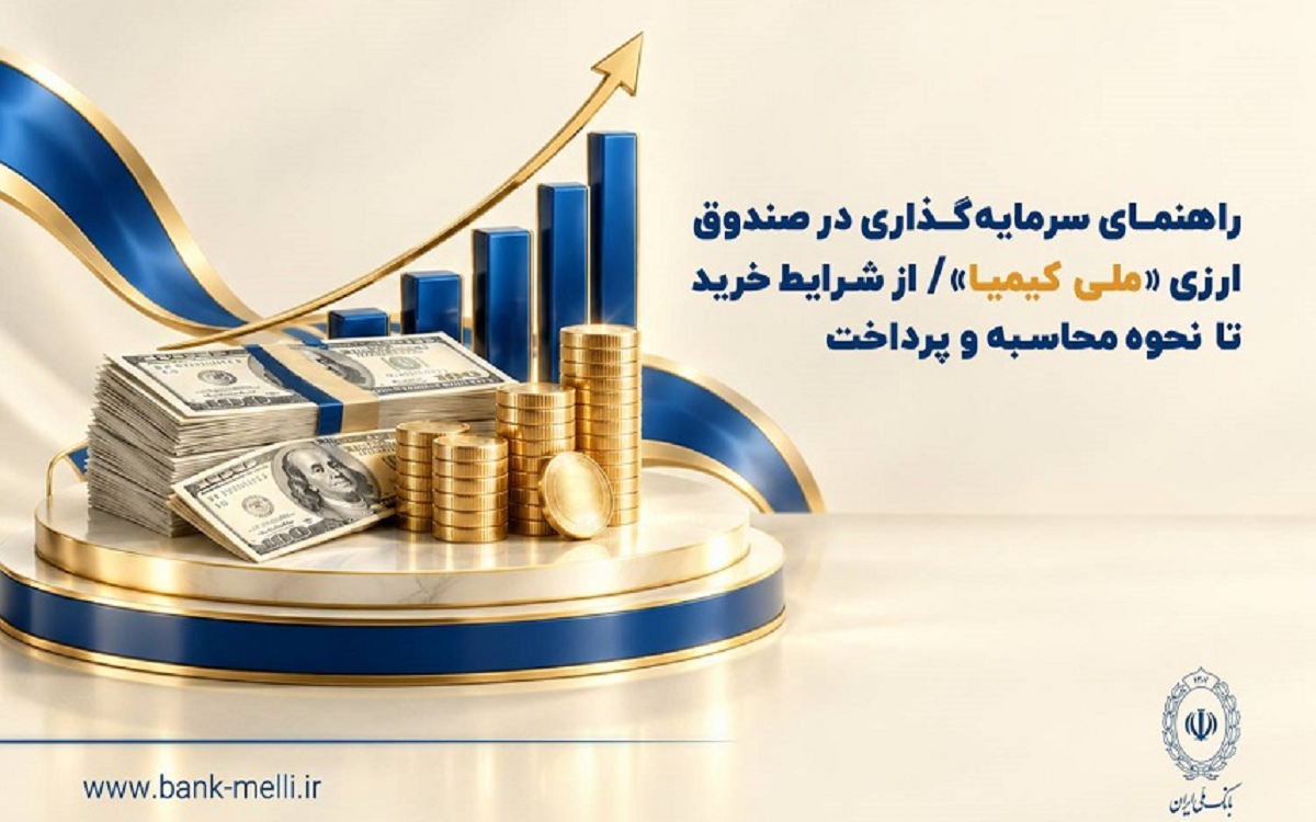 بانک ملی