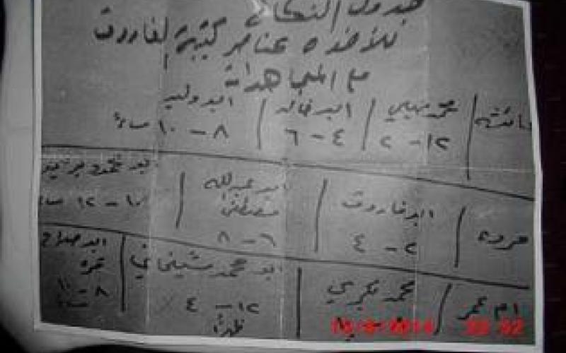 جدول زمانی تکفیری‌ها برای جهاد نکاح در الانبار 