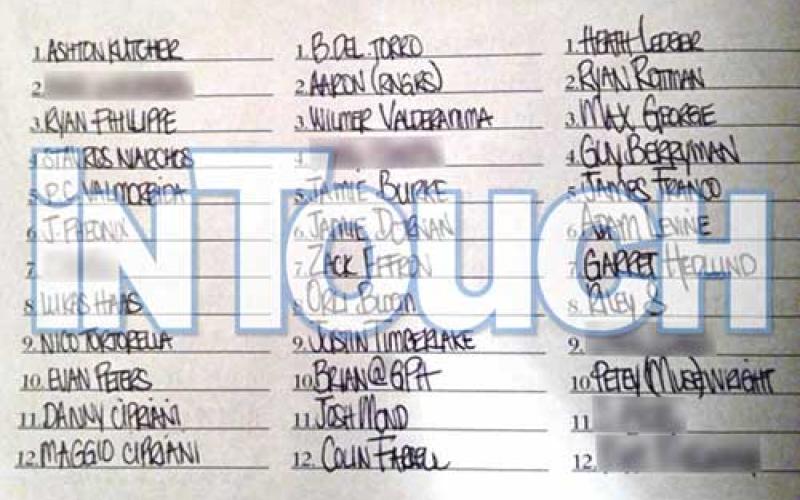 افشای فهرست 36 تایی از رابطه‌ی نامشروع هنرپیشه معروف +عکس