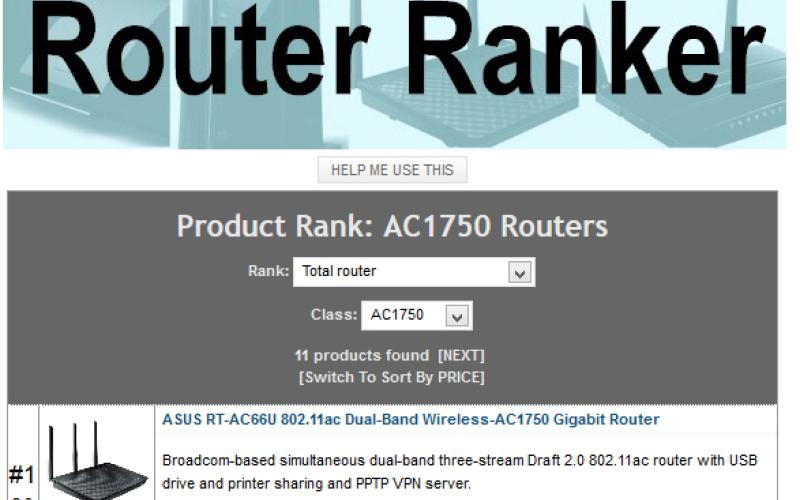 کسب مقام نخست روترهای شبکه توسط ایسوس
