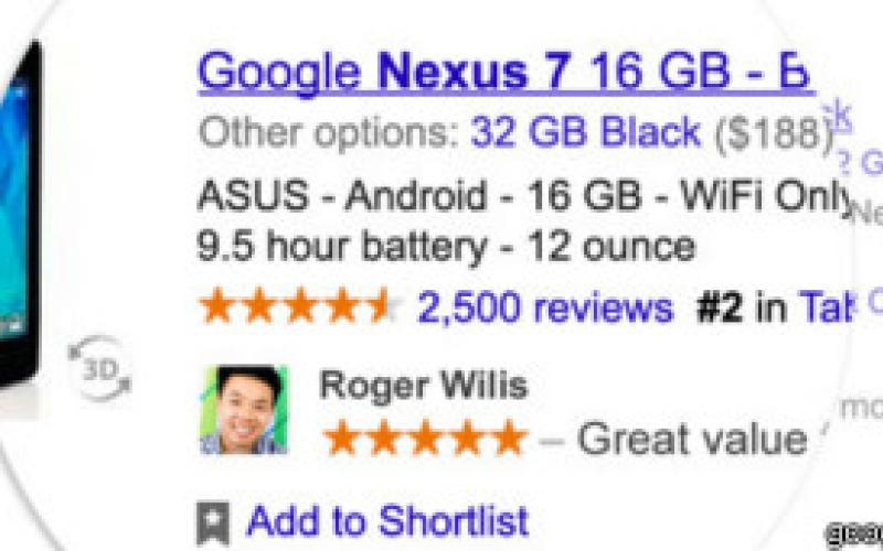 اعتراض به گوگل برای استفاده از نام و چهره‎ی کاربران در آگهی‌ها