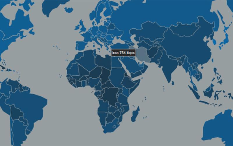 میانگین سرعت دسترسی به اینترنت در ایران چقدر است؟