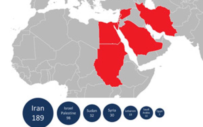 کشف ردپای برافزاری جدید در ایران با قدرتی 20 برابر استاکس نت