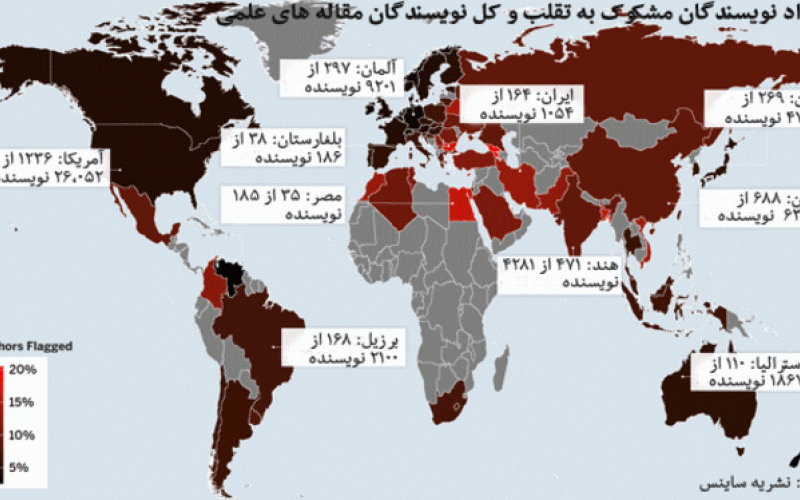 سهم 15 درصدی ایرانی‌ها در انتشار مقاله‌های علمی تقلبی!