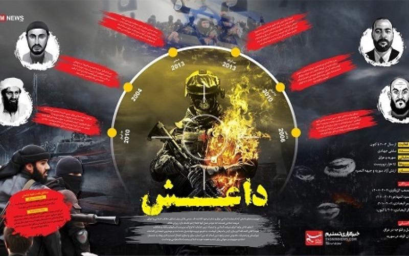 انتشار کتاب عجیب «راهنمای داعش» در اینترنت! 