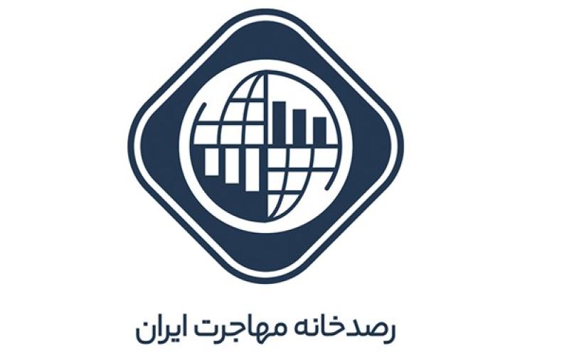 مستندات جدید حمایت‌ دو میلیاردی معاونت علمی ریاست جمهوری از رصدخانه مهاجرت ایران!