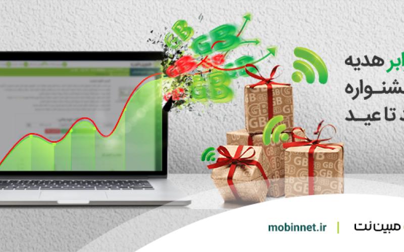 مبین‌نت تا 50 گیگ حجم به مشترکین خود هدیه می‌کند