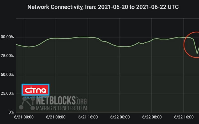 اختلال در اینترنت ایران؛ کاهش ۲۰ درصدی اتصال ملی!