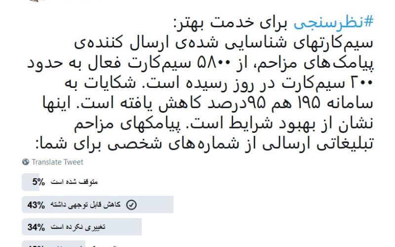 کاهش سیم‌کارت‌های ارسال کننده‌ی پیامک‌ مزاحم، از ۵۸۰۰ به ۲۰۰ سیم‌کارت فعال در روز